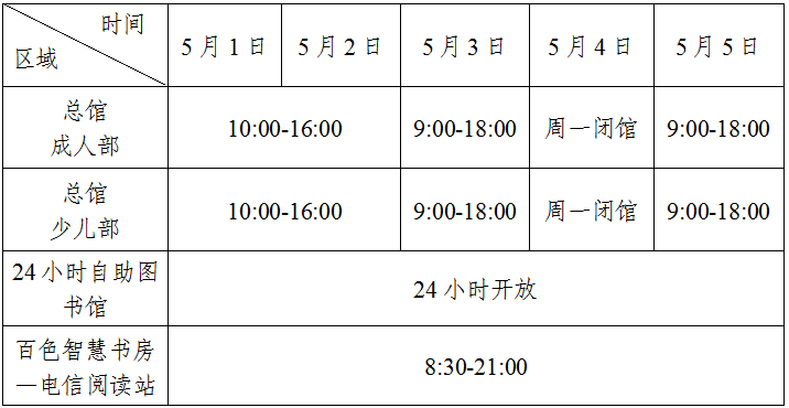 百色市图书馆2026年劳动节期间开放通知